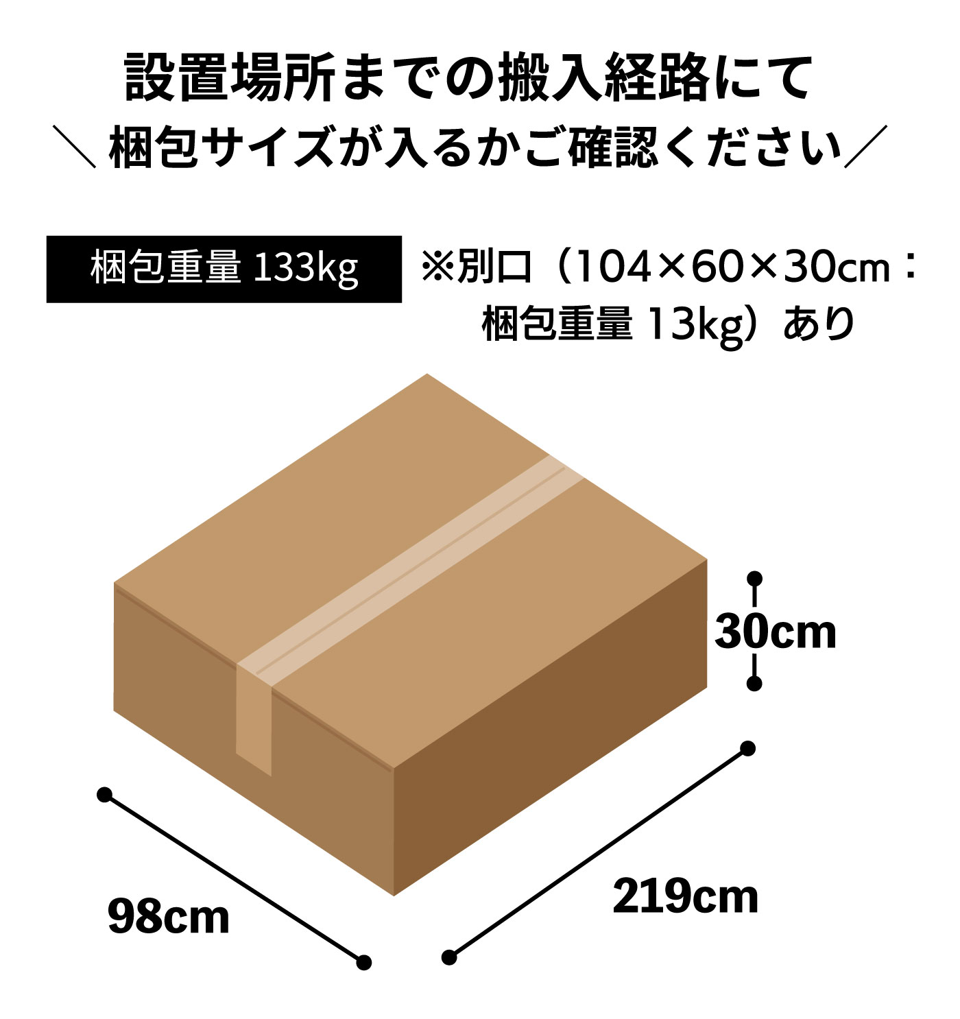 梱包サイズ