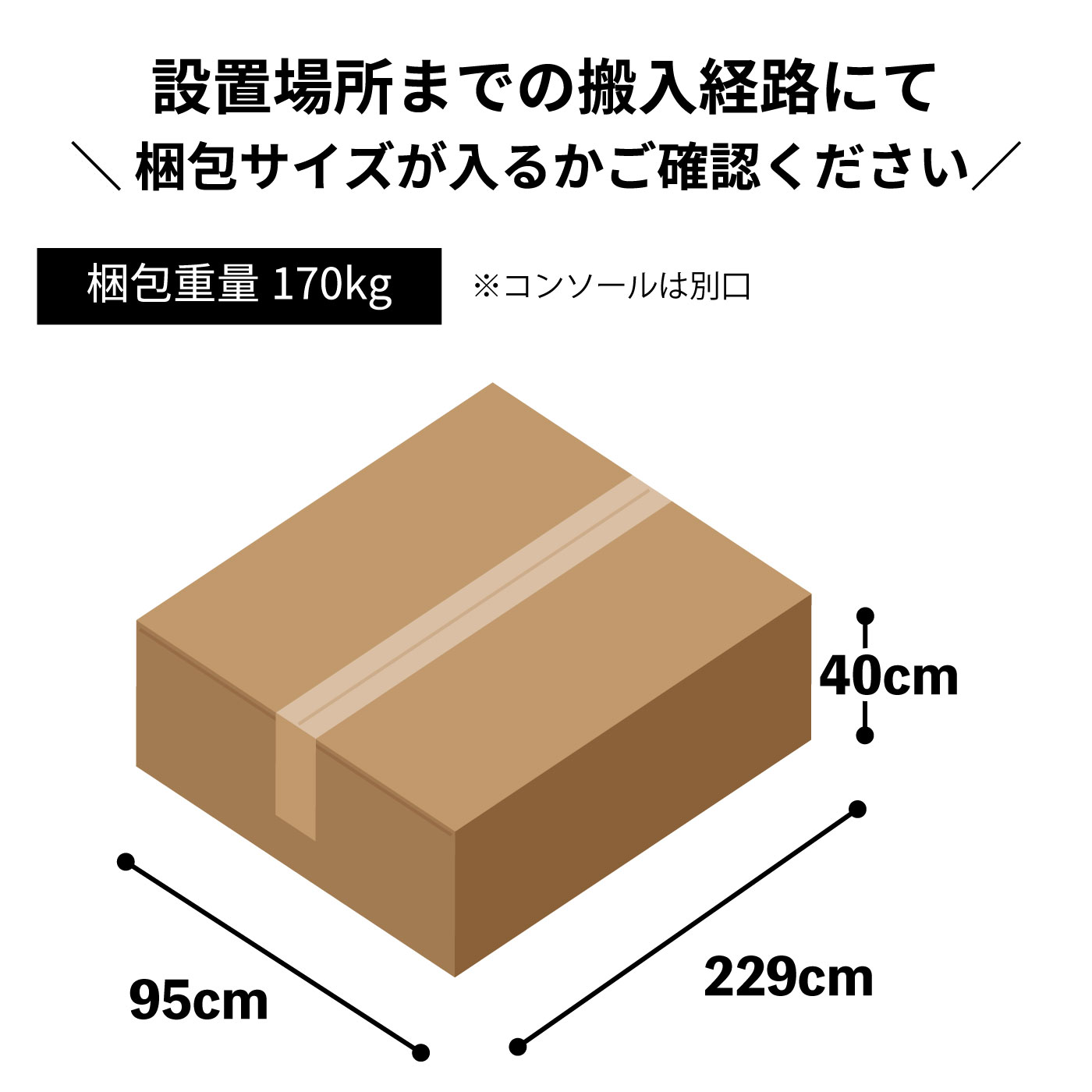 梱包サイズ