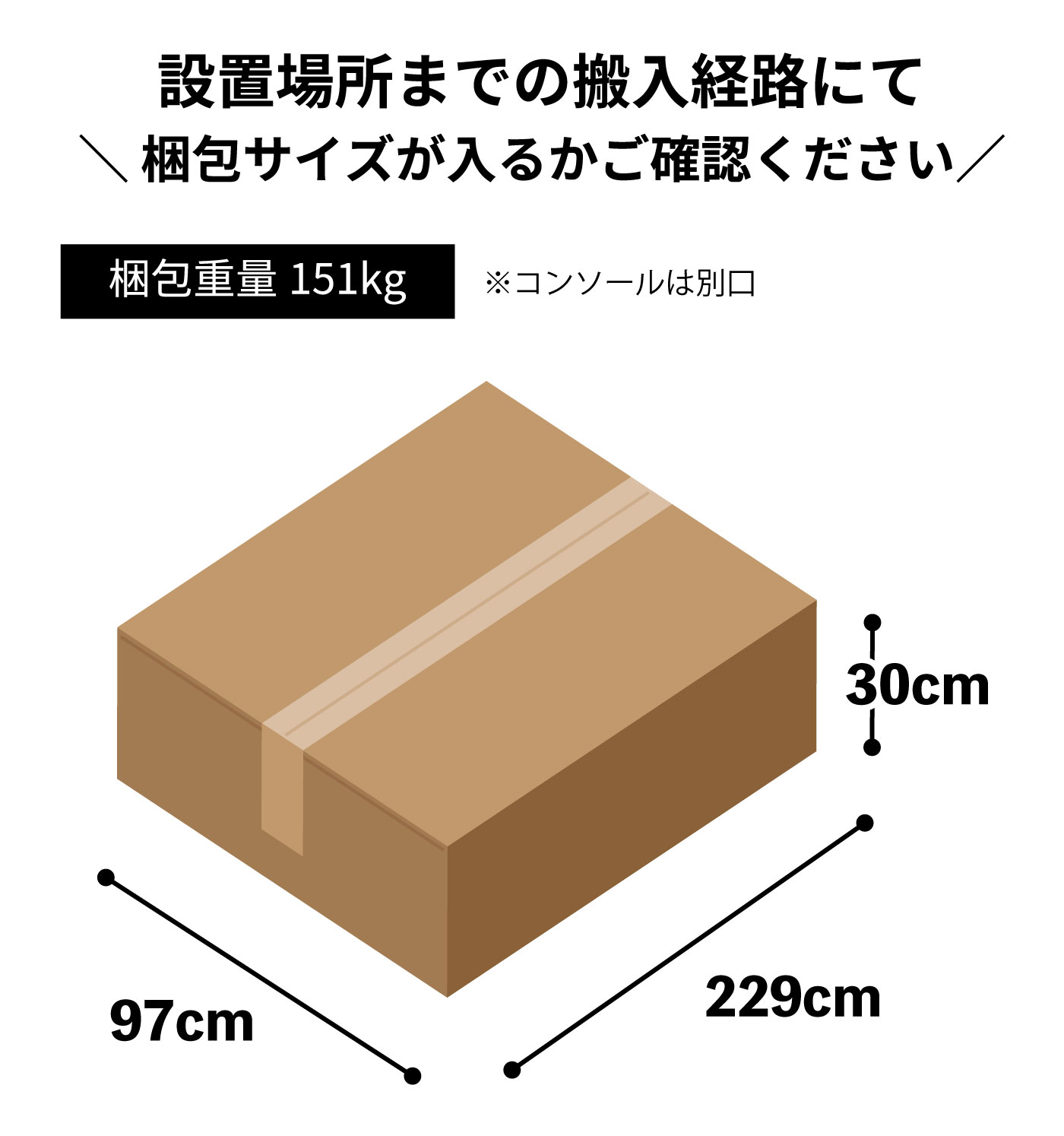 梱包サイズ
