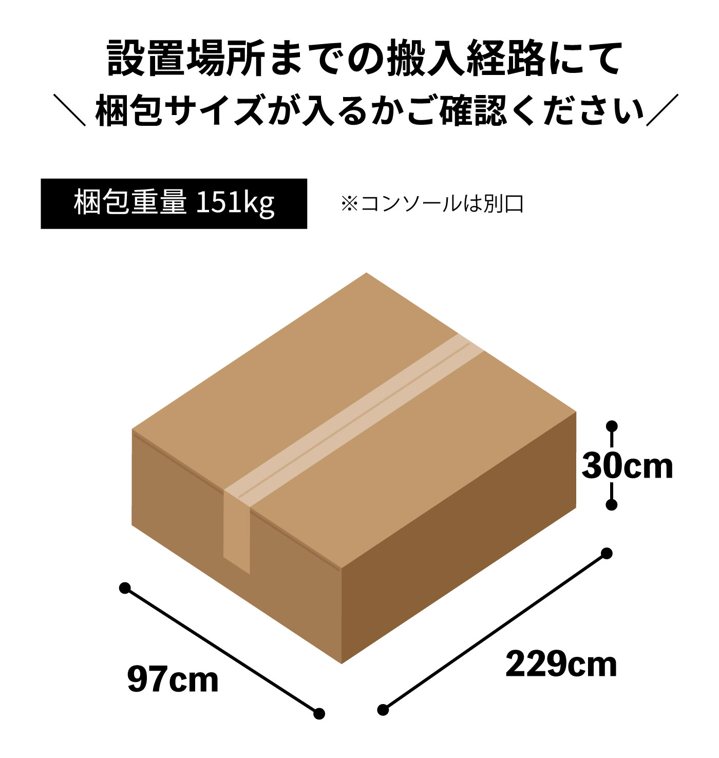 梱包サイズ