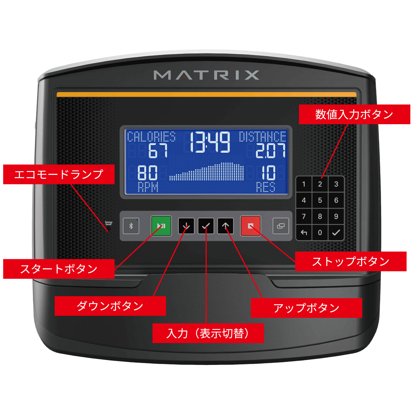 XRコンソールの各部名称